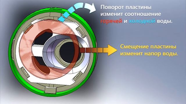 Ремонт однорычажного смесителя смотреть онлайн