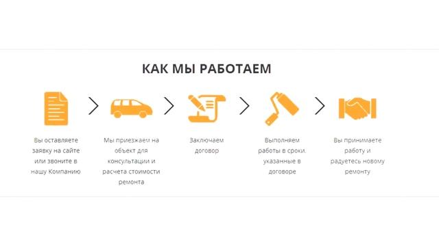 Паркетные работы укладка, циклевка и шлифовка, а так же ремонт и восстановление - ssv-parket.ru смотреть онлайн
