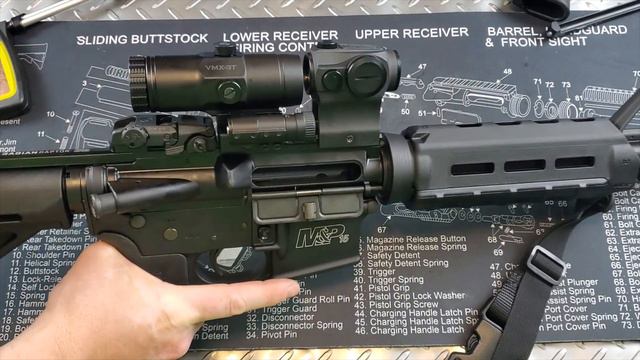 Smith & Wesson M&P15 Sport II | Still the best Budget AR-15? смотреть онлайн