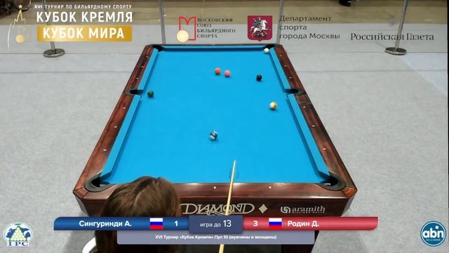 А. Сингуринди - Д. Родин. XVI Кубок Кремля 10-ball 2022. 24 августа. Kremlin Cup 2022 смотреть онлайн