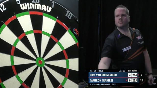 Dirk Van Duijvenbode vs Cameron Crabtree 2023 Players Championship 1 last 32 смотреть онлайн