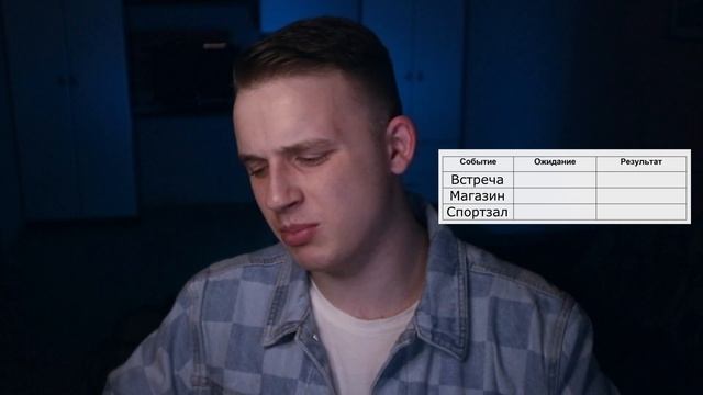 Как справляться с ОДИНОЧЕСТВОМ? смотреть онлайн