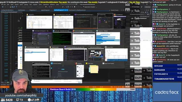 February 19, 2019 - Building a UnitTest Action for the StreamDeck смотреть онлайн