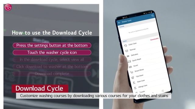 LG TurboWash3D_Smart laundry habit смотреть онлайн