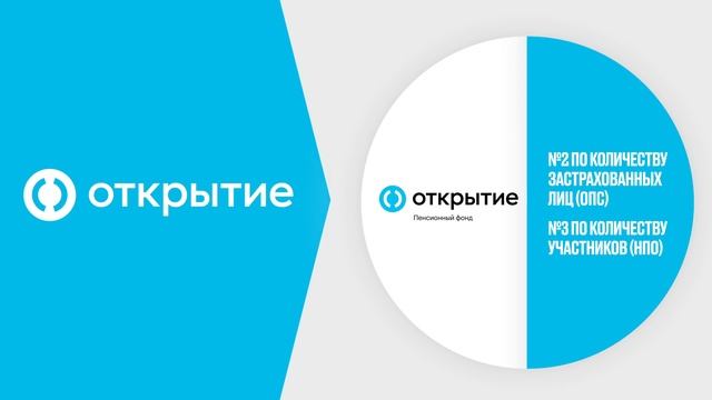 Ролик о банке "Открытие" смотреть онлайн