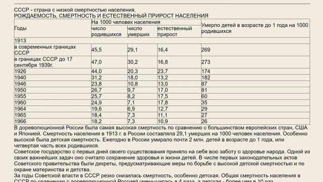 ДР Иосифа Виссарионовича или из СССР с любовью смотреть онлайн