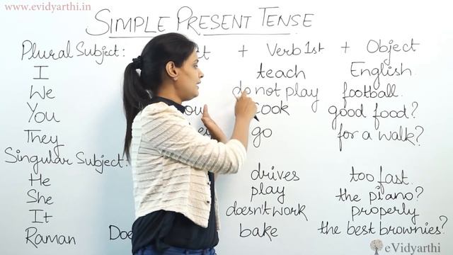 Simple Present Tense in Hindi - Basic English Grammar Lesson смотреть онлайн