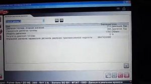 Peugeot/Citroen 2,0HDI RHY Fault P1166