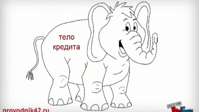 Ипотека: сравнение ставок по кредиту 