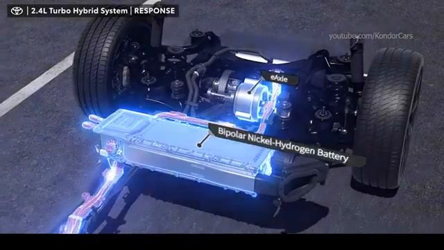 Toyota Crown Crossover 2023