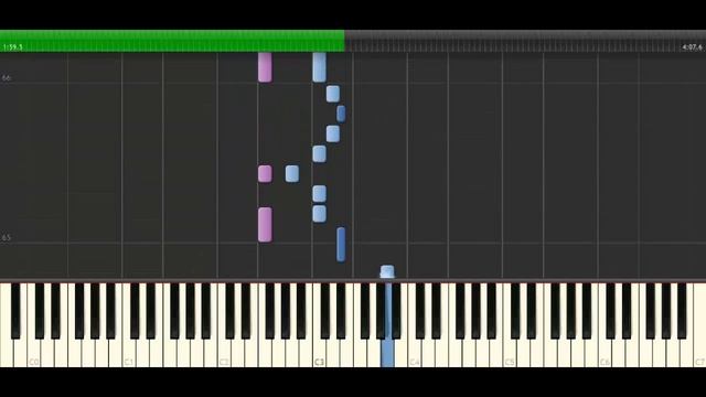 Groovy! - Cardcaptor Sakura смотреть онлайн