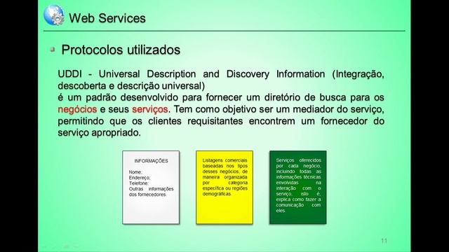 Web Services - Definição, Protocolos e Exemplo com SOAP смотреть онлайн