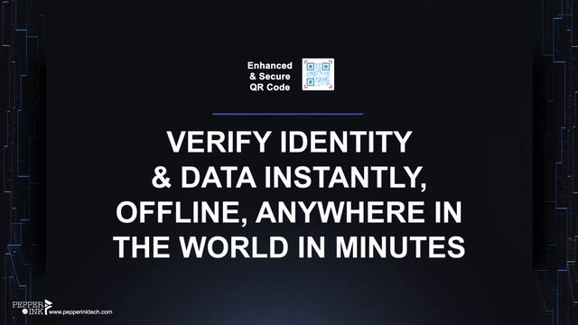 Enhanced QR Code with Biometric Authentication смотреть онлайн