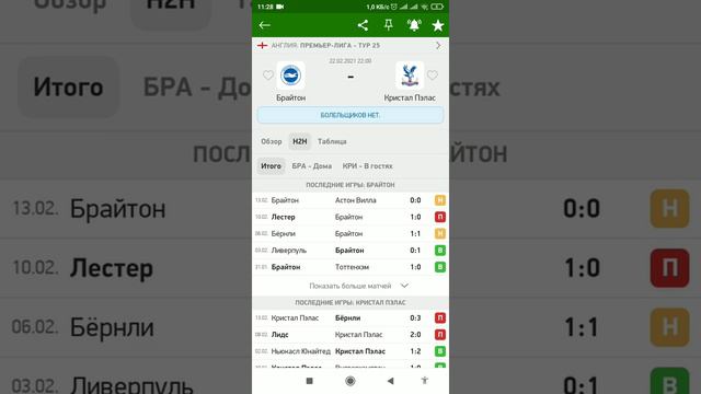 Прогноз на матч Чемпионата Англии Брайтон - Кристал Пэлас смотреть онлайн бесплатно 22.02.2021 смотреть онлайн