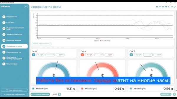 Physic lab Poznaikino