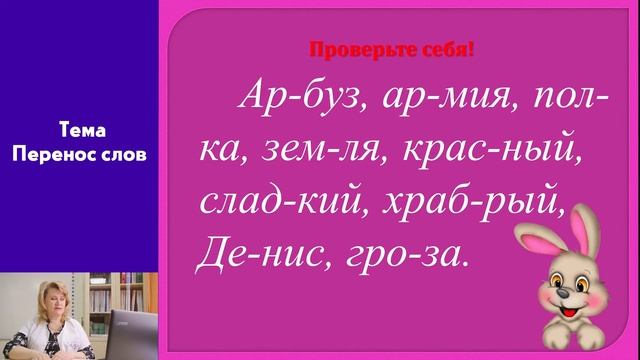Русский язык - 1 класс - 4 урок - Перенос слов смотреть онлайн
