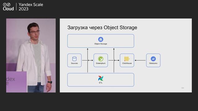 Опыт Skyeng по миграции аналитики в облако смотреть онлайн