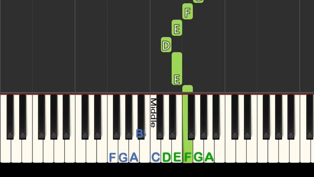 Easy Piano Tutorial: The Ghost of John with Free Sheet Music смотреть онлайн