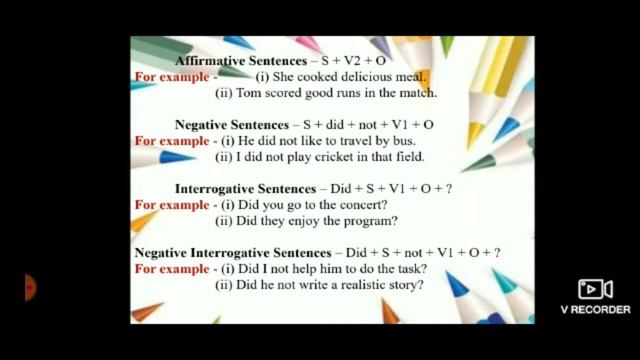 Tenses For Class 7 By Purnima Maheshwari смотреть онлайн