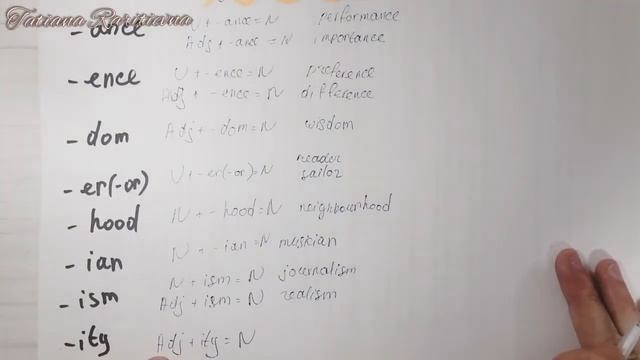 Суффиксы существительных// Английский// TR смотреть онлайн