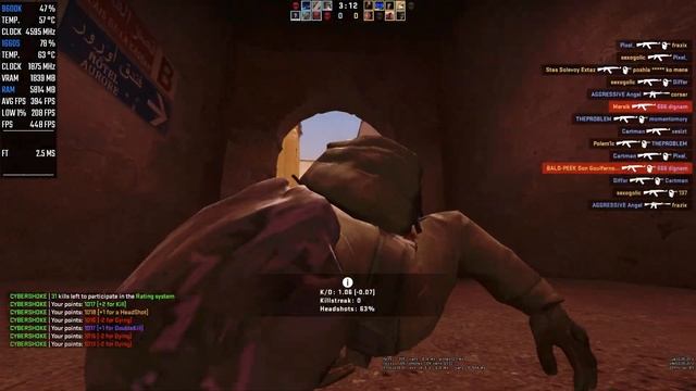 CS:GO | i5 9600K | GTX 1660 SUPER | 1080p смотреть онлайн