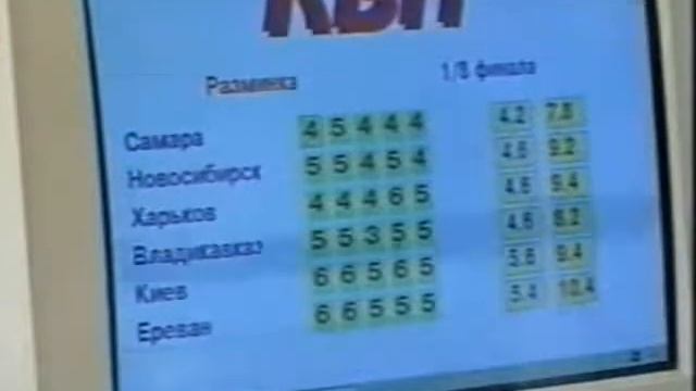 KVN 1997 02 1 1 8 www kvnforall info смотреть онлайн