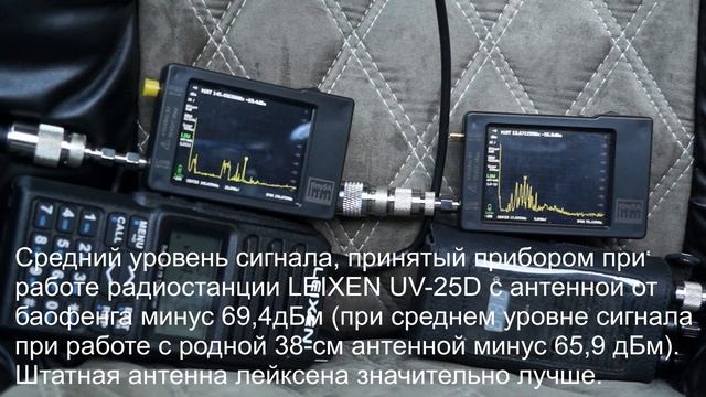 Тест эффективности компактных и удлинённых антенн портативных раций разных диапазонов частот смотреть онлайн
