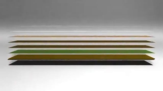 Свойства PERGO. Антистатические свойства смотреть онлайн