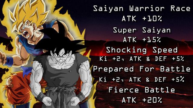 THE NEW WORLD TOURNAMENT KING! EZA PHY DBS BROLY'S BEST LINKING PARTNERS! смотреть онлайн