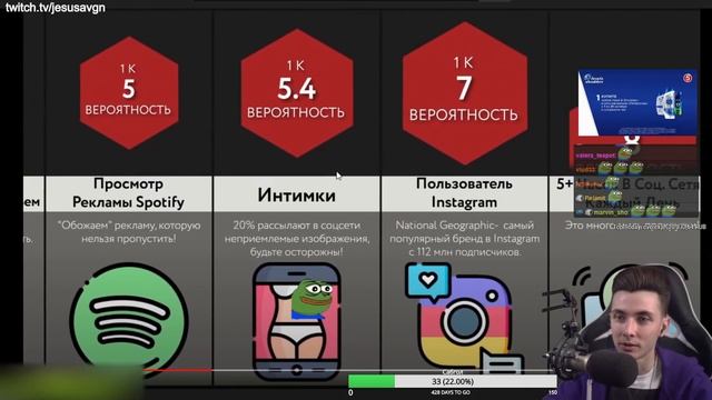 ХЕСУС СМОТРИТ СРАВНЕНИЕ СОЦИАЛЬНЫХ СЕТЕЙ | РЕАКЦИЯ смотреть онлайн