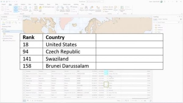 Join tabular data to a spatial layer