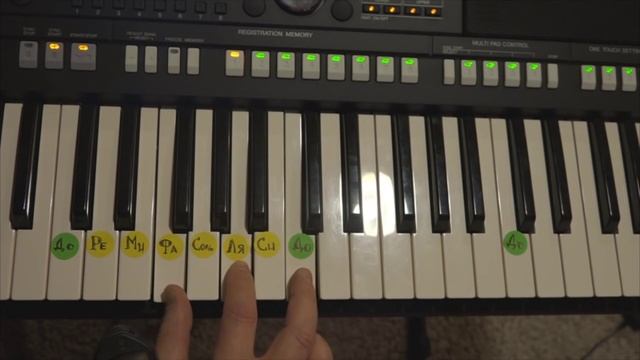 Как играть на синтезаторе №03 / Научиться играть на синтезаторе / Алексей Савченко н смотреть онлайн