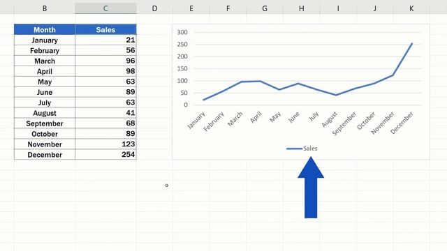 How to Rename a Legend in an Excel Chart (Two Different Ways) смотреть онлайн