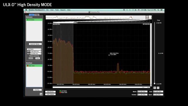 [Shure] ULX-D High-Density MODE смотреть онлайн