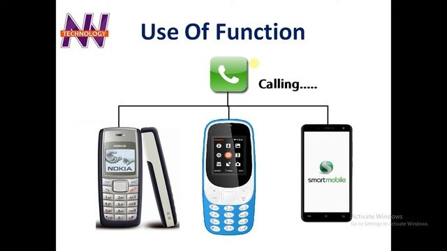 Python Tutorial in Hindi | User Defined function in python | Hindi | Manish Nain смотреть онлайн