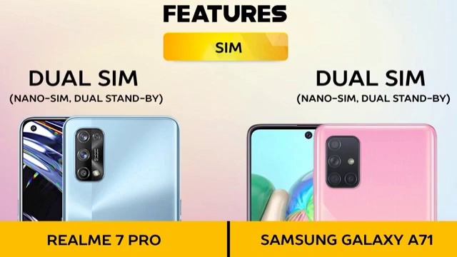 Realme 7 Pro vs Samsung Galaxy A71 part 2 смотреть онлайн