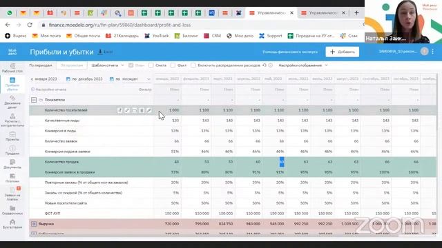 Бесплатный вебинар «10 рекомендаций при формировании бюджета»