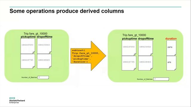 CHIUW 2023: Coupling Chapel-Powered HPC Workflows for Python смотреть онлайн