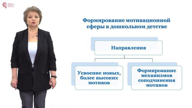 Баранова Э. А. - Развитие мотивационной сферы в раннем и дошкольном возрасте смотреть онлайн