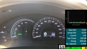Вычисление остаточной емкости ВВБ (ток 2-4Ач) с помощью Hybrid Assistant