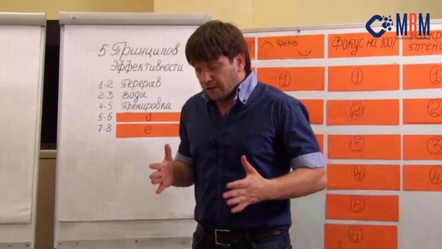 5 принципов эффективности смотреть онлайн