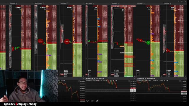 Секрет профитных пробоев | #скальпинг на #binance | #трейдинг #криптовалюты смотреть онлайн