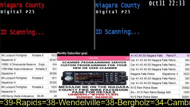 10/31/23 Part 2 Niagara County Fire Wire Live Police & Fire Scanner Stream смотреть онлайн