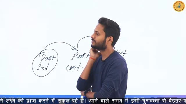 Past Continuous Tense | Tenses Special Class | For Competitive Exam | By Bundela Sir | смотреть онлайн