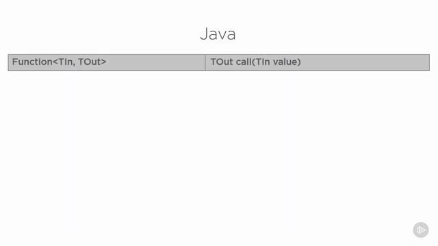 27 Java in Spark смотреть онлайн