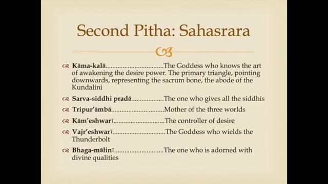 Шакти питхи. Питха вторая: Сахастрара смотреть онлайн