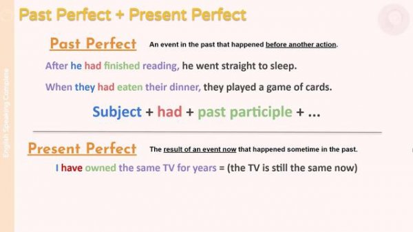 English Tenses: Past Perfect + Present Perfect