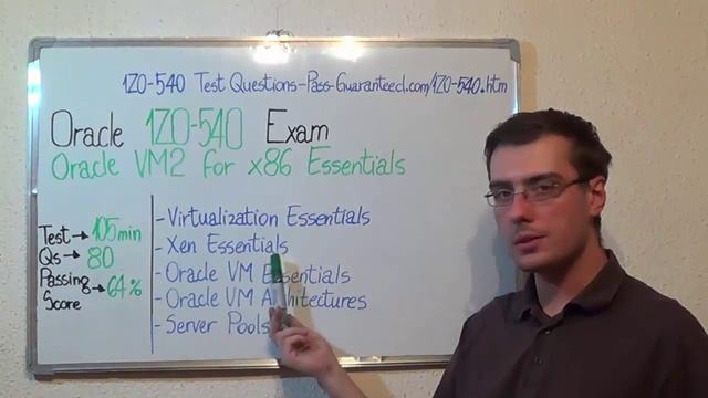 1Z0-540 – Oracle Exam VM 2 x86 Test Essentials Questions смотреть онлайн