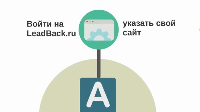 скрипт обратного звонка для сайта смотреть онлайн