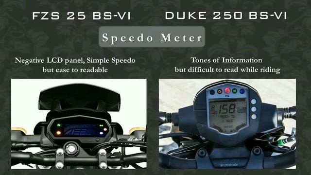 FZS 25 BS6 vs Duke 250 BS6 तुलना हिंदी में смотреть онлайн